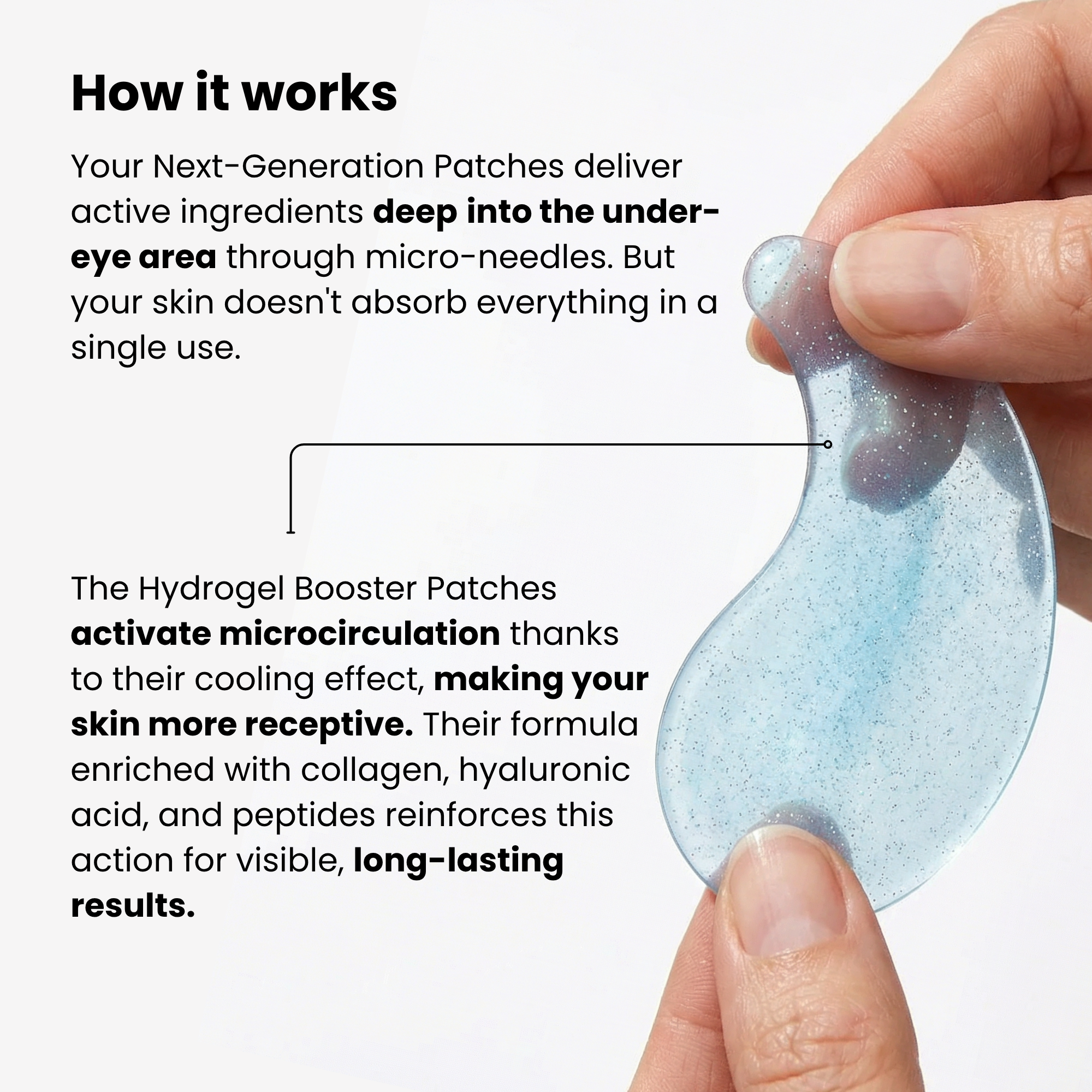 Hydrogel Booster Patches