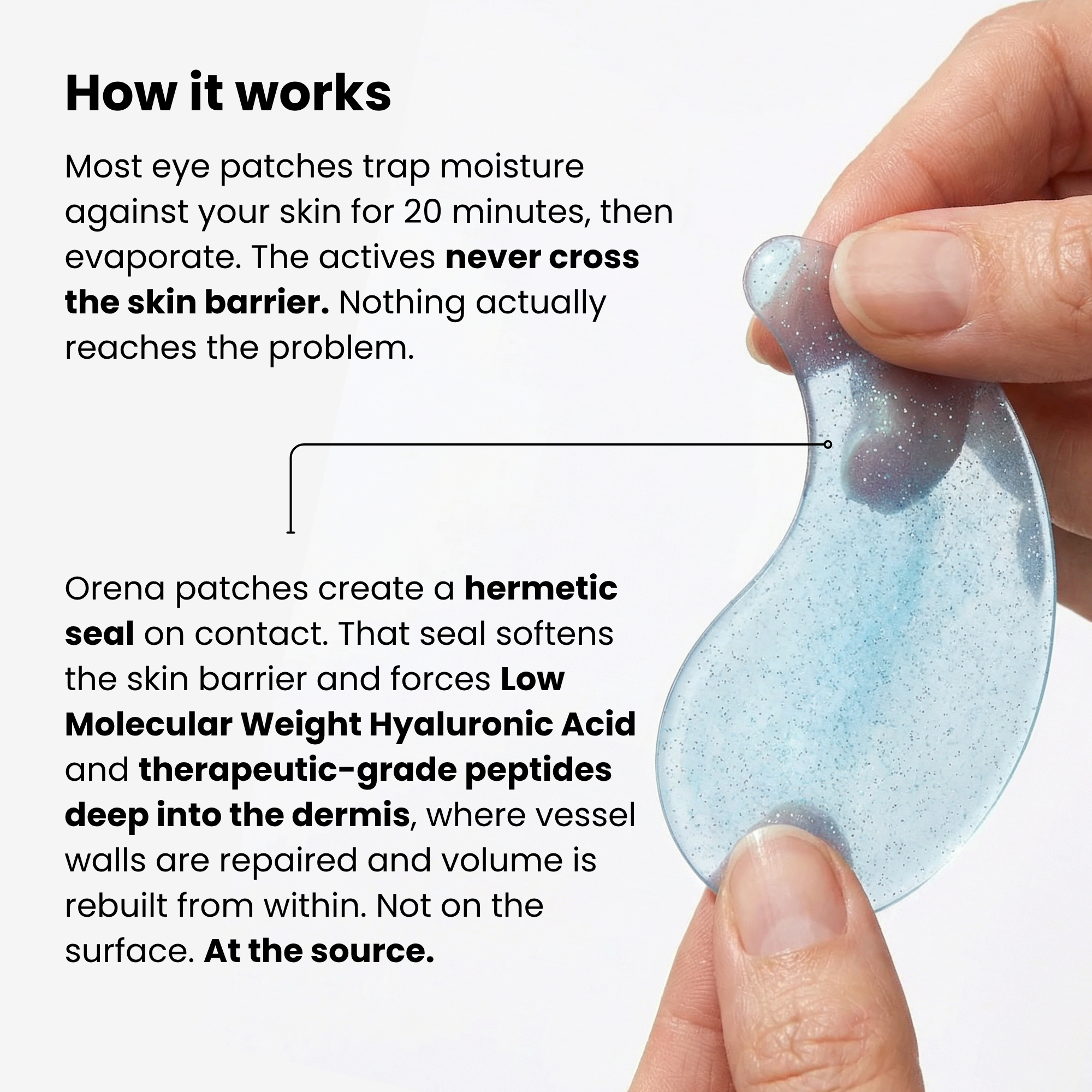 Hydrogel Eye Patches | Max Strength