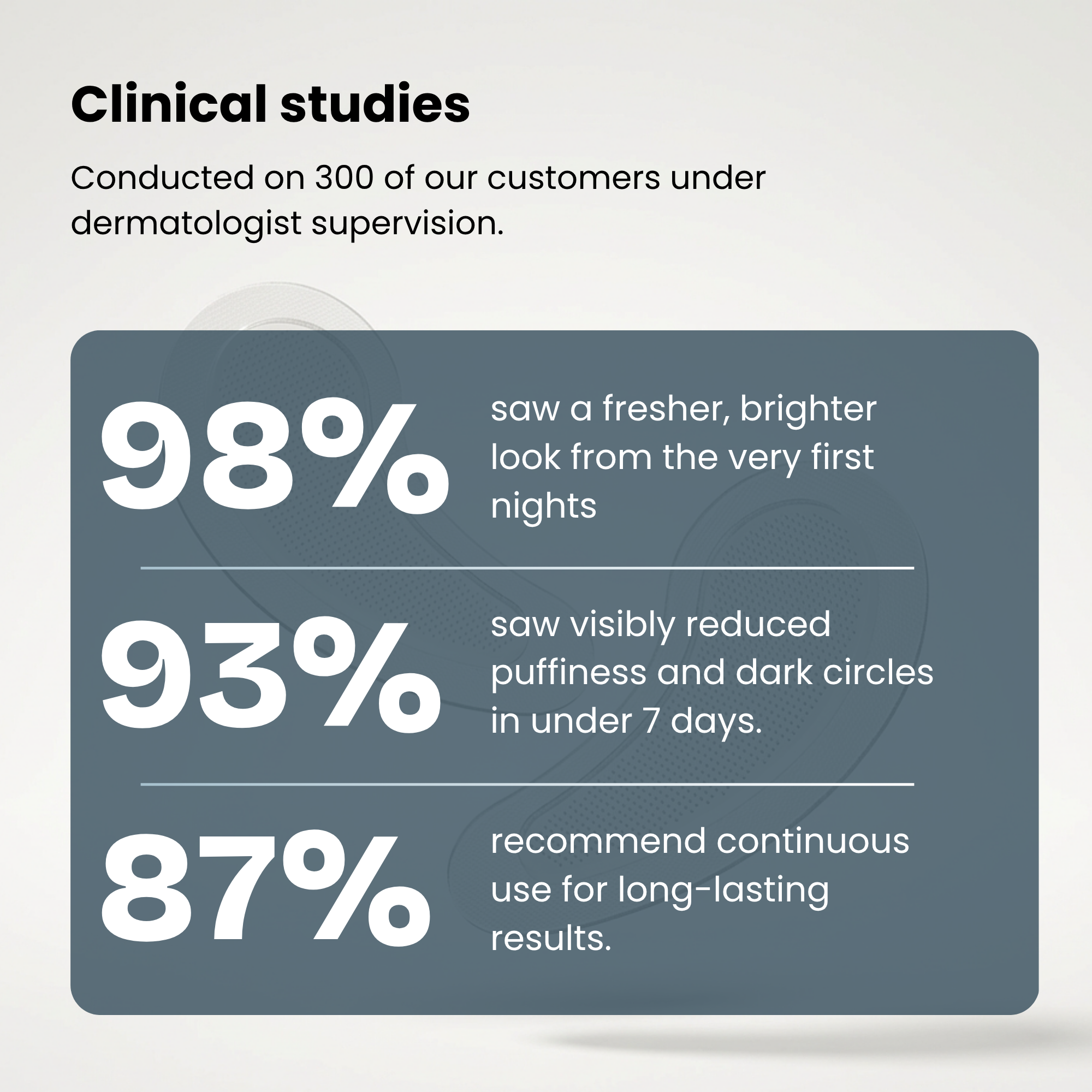 Microneedle Patches | New Generation